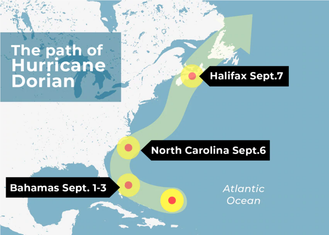 DORIAN HURRICANE PATH